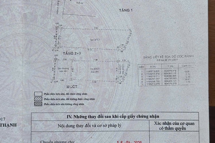 Bán nhà 217/70/5 Bùi Đình Túy - DT 5x19m - 4 tấm 14 phòng - HĐT 91tr/thg - Giá 16,9 tỷ!