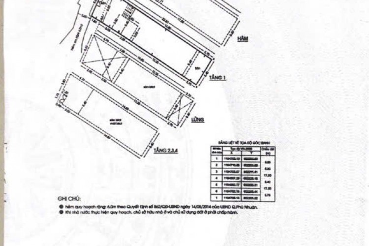 Bán nhà 28/9 Phan Tây Hồ - DT 5,6x23m - Hầm + 5 tầng - HĐT 85tr/thg - Giá 23 tỷ!