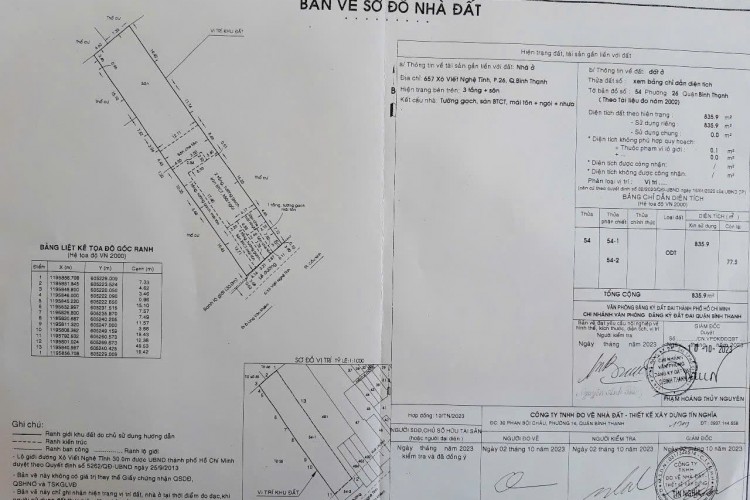 Bán nhà góc 657 Xô Viết Nghệ Tĩnh - DT 12x75m - Giá 215 tỷ!