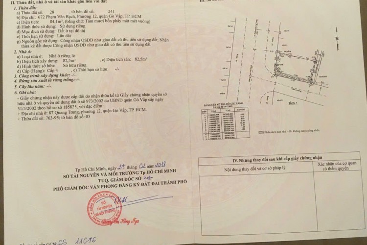 Bán nhà 672 Phạm Văn Bạch - DT 7,6x12m - Cấp 4 - Giá 20,5 tỷ!