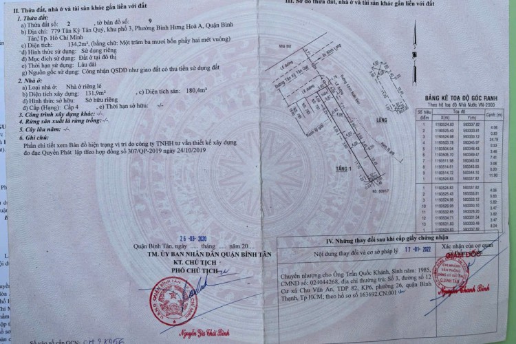 Bán nhà 779 Tân Kỳ Tân Quý - DT 3,82x35m - Cấp 4 - Giá 10,3 tỷ!