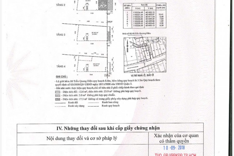Bán nhà 80/45 Trần Quang Diệu - 6x14m - 4 tấm - Giá 26 tỷ!