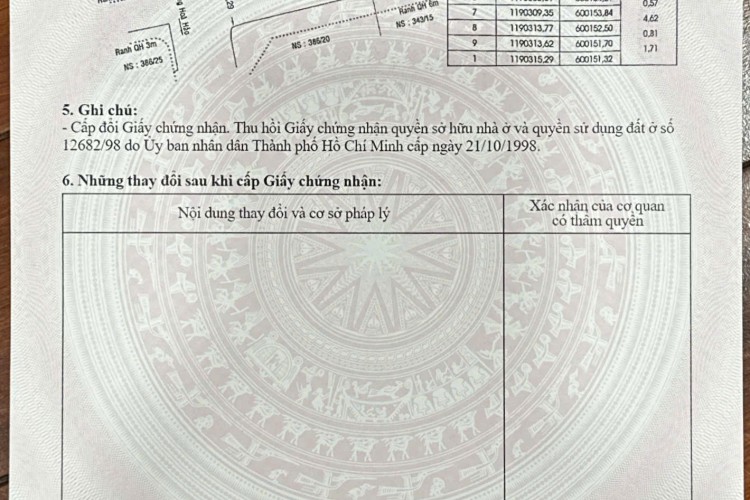 Bán nhà góc 386/22 Hòa Hảo - 6,8x10m - Một lầu - Giá 14,5 tỷ!