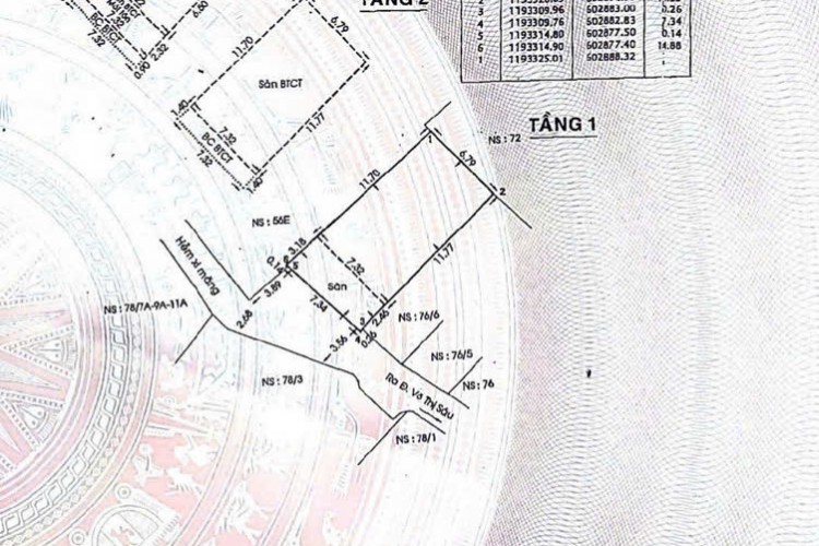 Bán nhà HXH 76D Võ Thị Sáu - DT 7,4x14,5m - 3 tấm - Giá 24 tỷ!