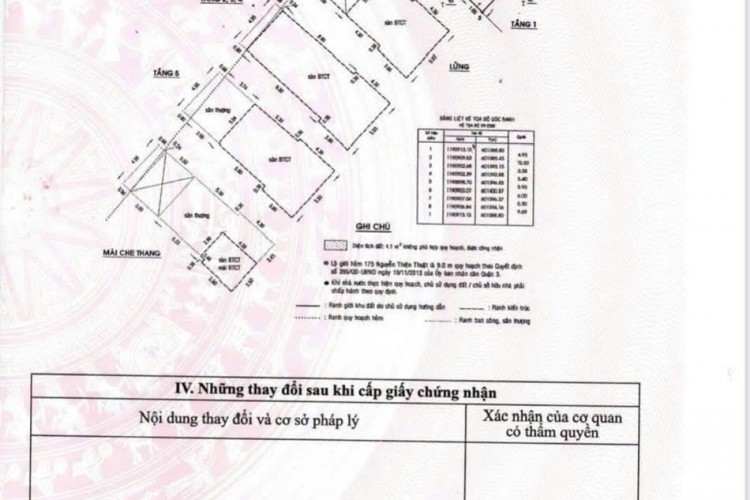 Bán tòa nhà 175/37 Nguyễn Thiện Thuật - DT 5(6m)x19m - 6 tấm - HĐT 63tr/thg - Giá 26 tỷ!